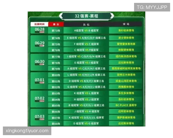 2026世界杯小组赛晋级规则详解：前两名直接出线还是看第三名成绩