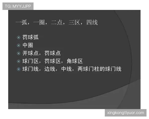 足球球员资格规则详解:参赛条件与裁判审核标准 足球球员资格规则详解:参赛条件与裁判审核标准